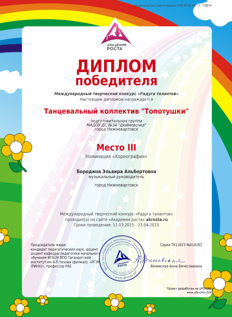 Конкурс эссе Мой родной язык - СВФУ Конкурс для школьников и студентов «Моя семья в ХХ веке» Все